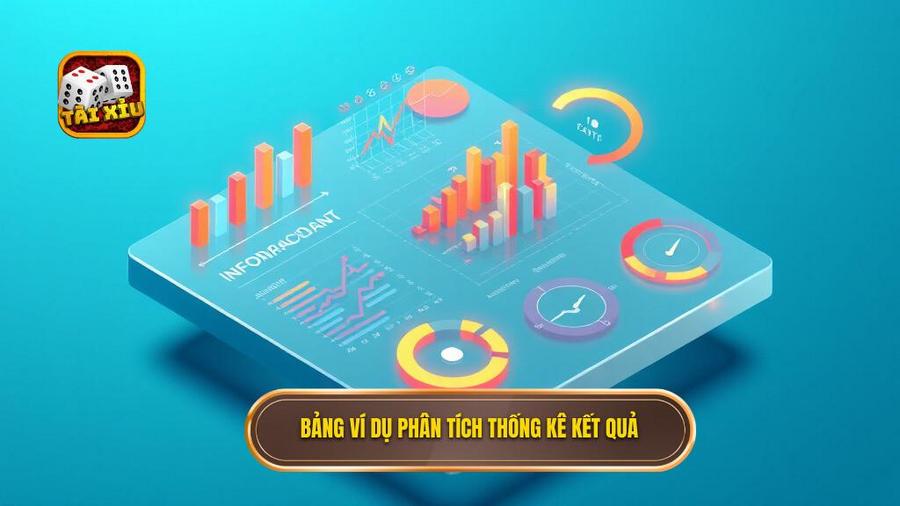3. Bảng ví dụ phân tích thống kê kết quả
